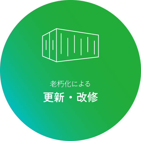 老朽化による「更新・改修」